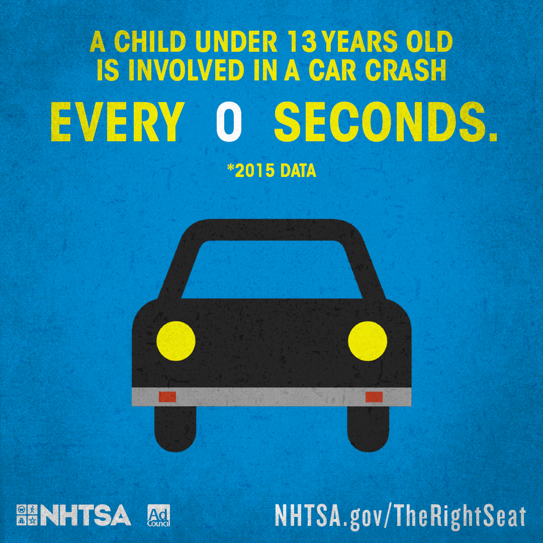 A child under 13 years old is involved in a car crash every 33 seconds graphic
