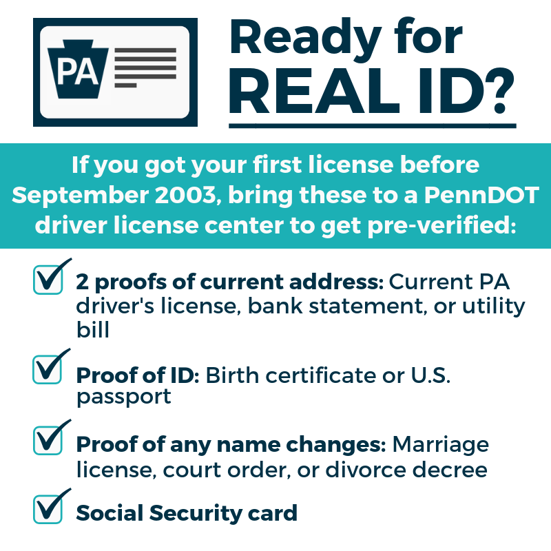 real id document check infographic