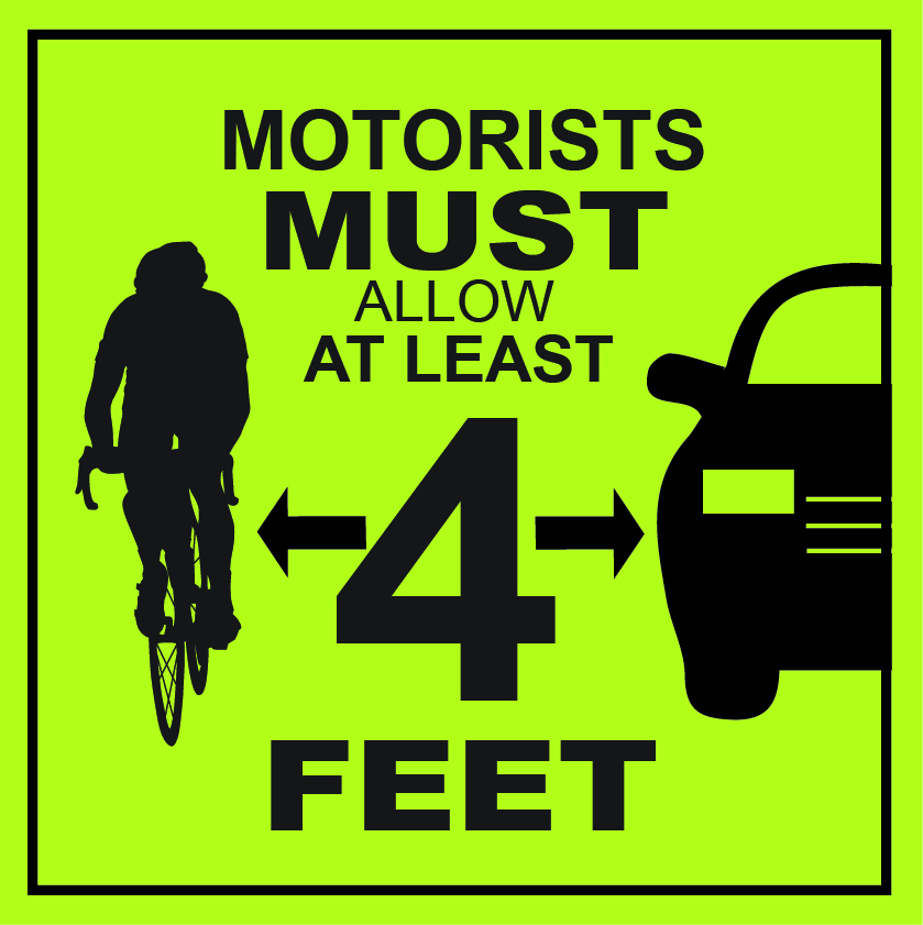 Motorists must allow at least 4 feet when passing a cyclist.