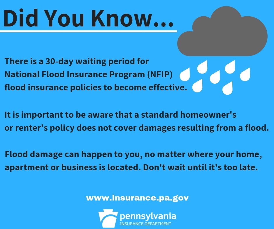 flood insurance facts infographic