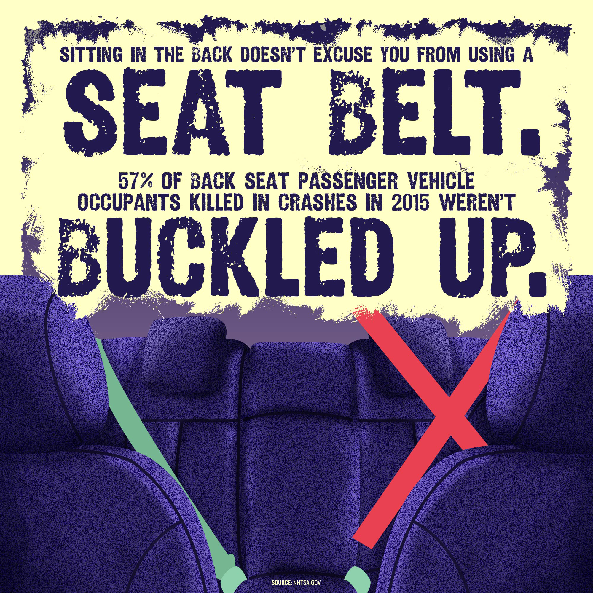 Sitting in the back doesn't excuse you from using a seat belt. 57% of back seat passenger vehicle occupants killed in crashes in 2015 weren't buckled up.