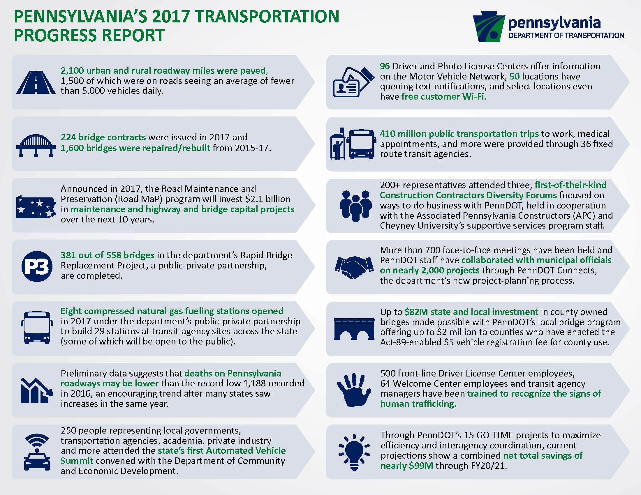 2017 year-end report handout