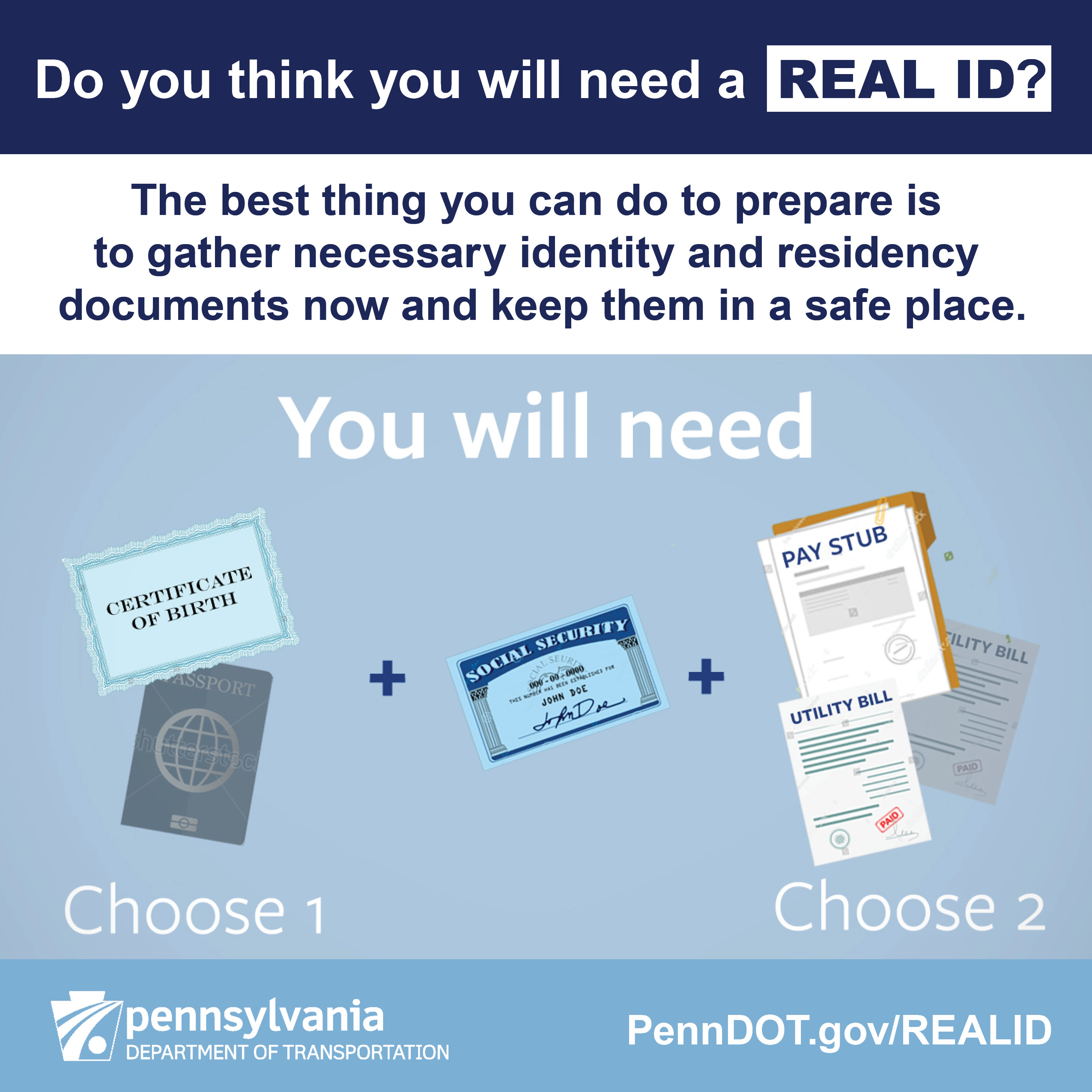 real id what papers you need graphic