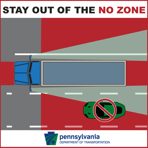 Infographic: Stay out of the no zone