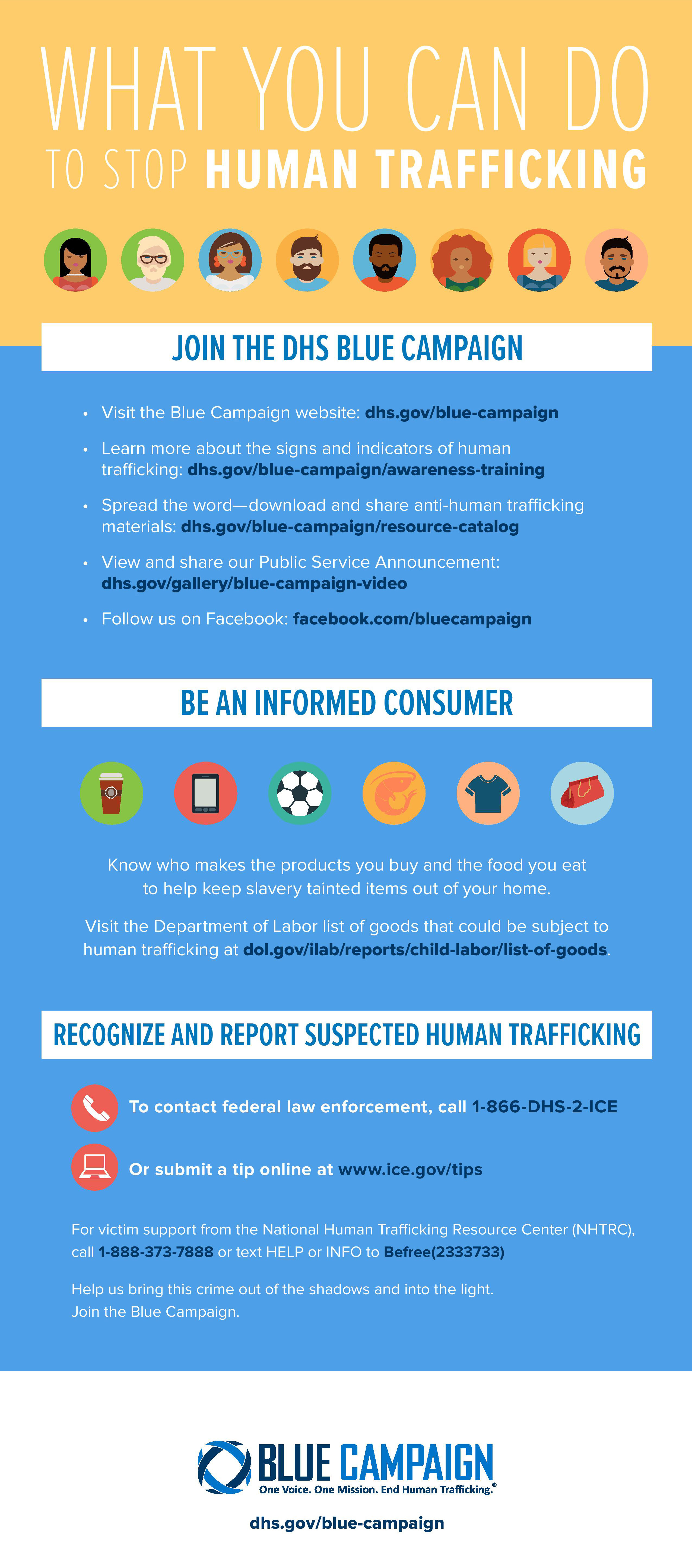 what you can do to stop human trafficking infographic