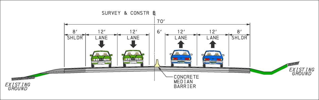 conchester highway diagram 2