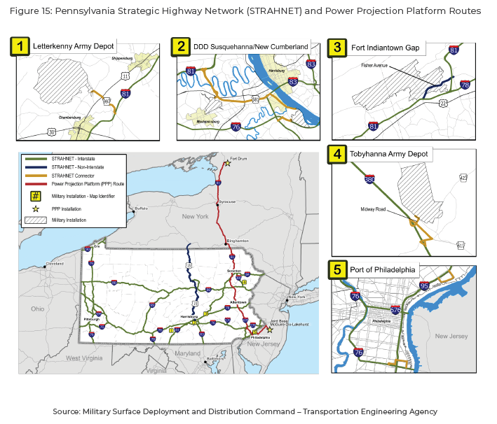 Figure 15 is a Pennsylvania state map illustrating the Strategic Highway Network, Power Projection Platform routes, and important military and power projection platform installations essential to the movement of military freight.