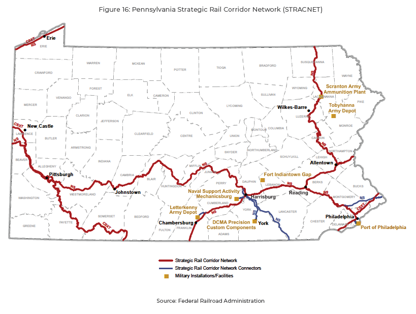 Figure 16 is a Pennsylvania state map illustrating the Strategic Rail Corridor Network and military installations essential to the movement of military freight.