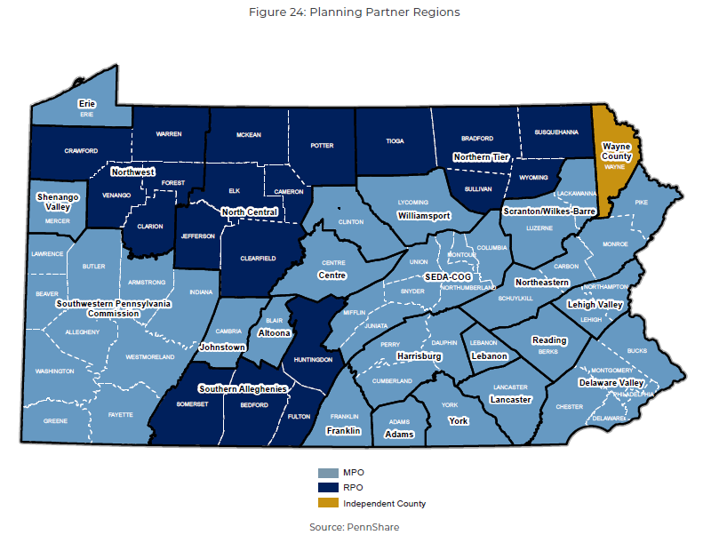 Figure 24 is a Pennsylvania state map illustrating Metropolitan Planning Organizations, Rural Planning Organizations, and Independent County organizations that are also known as PennDOT’s planning partner regions.
