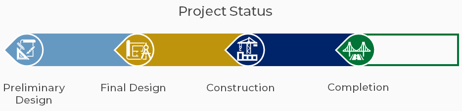Project Status Graphic Project is in Construction
