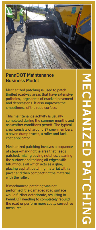 Mechanized Patching
