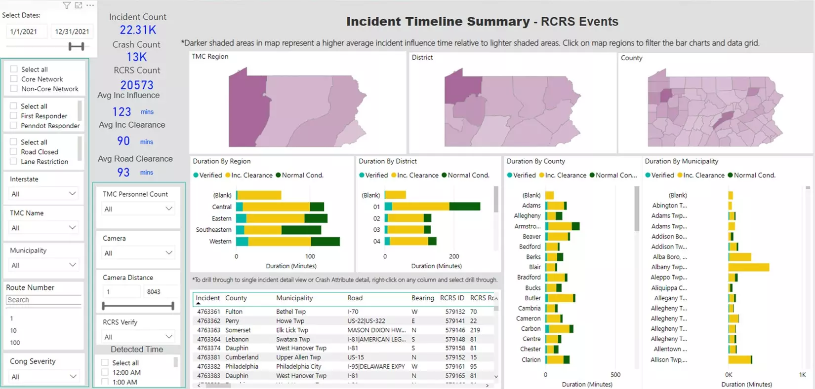 A screenshot of the website used to show incidents, locations, and other data points.
